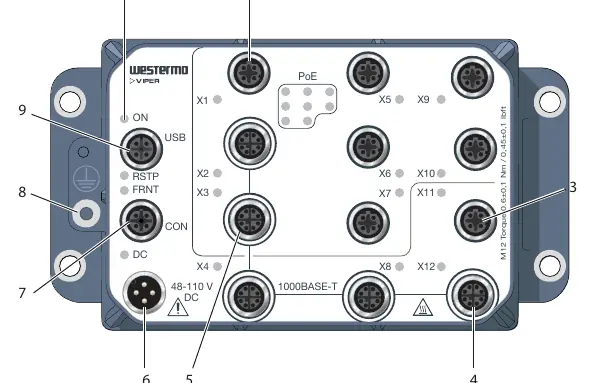 Hardware-Übersicht des Viper 12A-PoE Switches