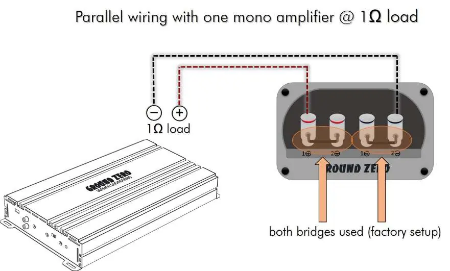 Parallel-Verkabelung (1 Ohm Last)