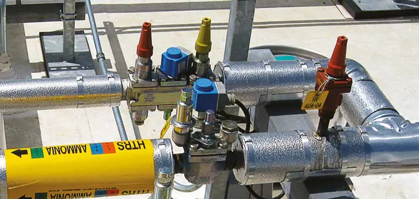 Installierte ICF Ventilstation in einer Kälteanlage