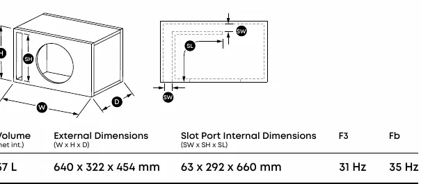 Diagramm und Spezifikationen für das empfohlene Bassreflexgehäuse