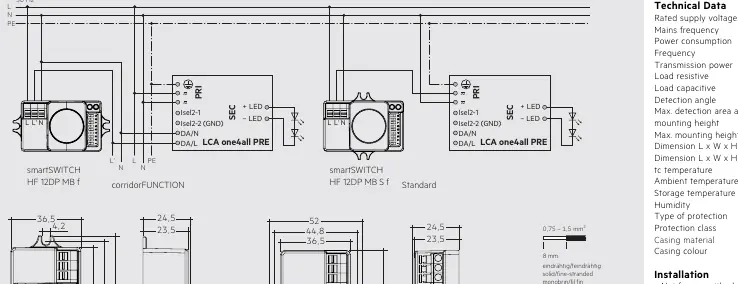 Verdrahtungsplan für smartSWITCH HF 12DP MB f und S f