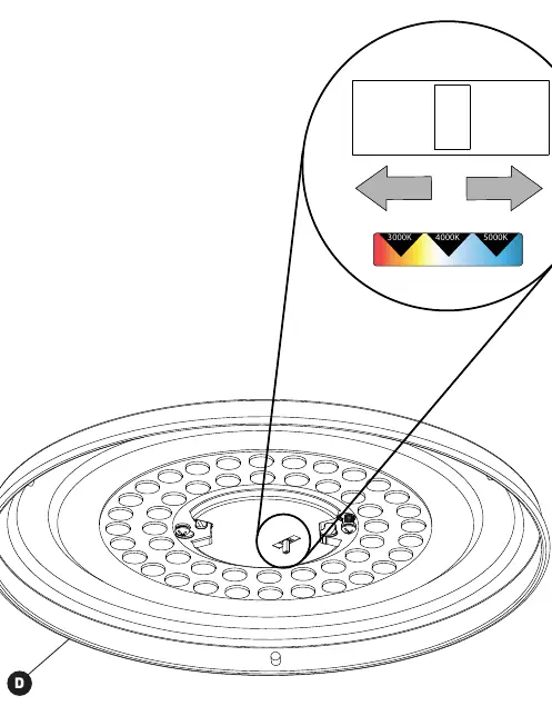 Einstellung der Farbtemperatur (CCT)