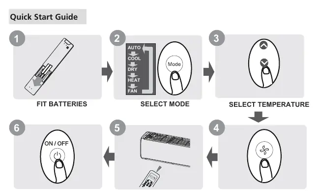 Quick Start Guide