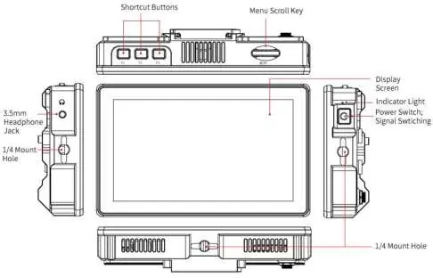 Bedienelemente und Anschlüsse des Monitors