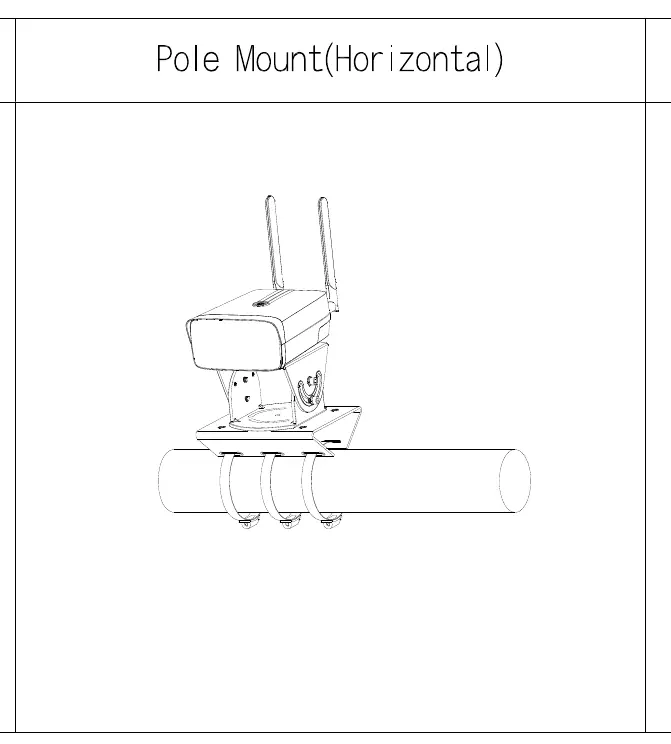 Horizontale Mastmontage
