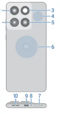 Hardware-Diagramm der Rückseite