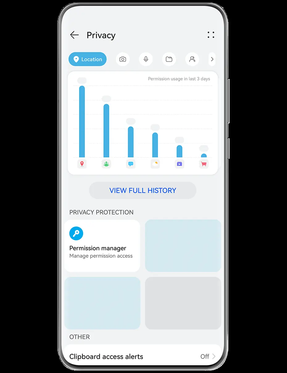 Datenschutz-Dashboard