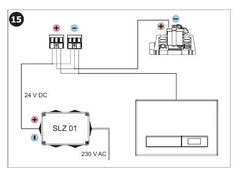 Elektrischer Anschluss