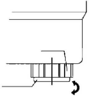 Nivellierung der Waschmaschine
