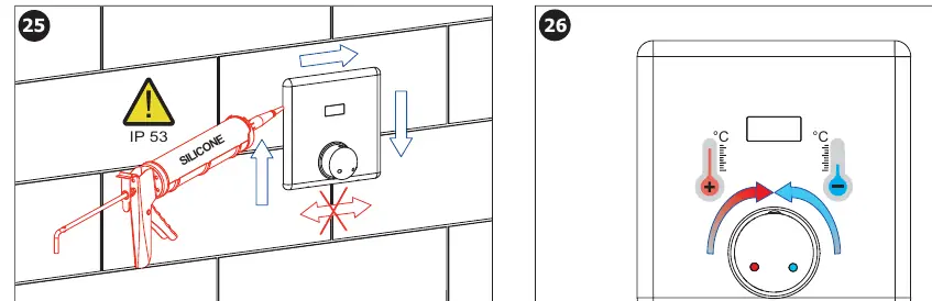 IP 53 Schutz und Silikonabdichtung