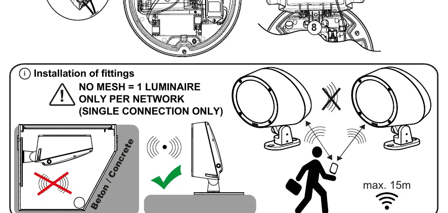 Installationshinweise für Bluetooth-Version