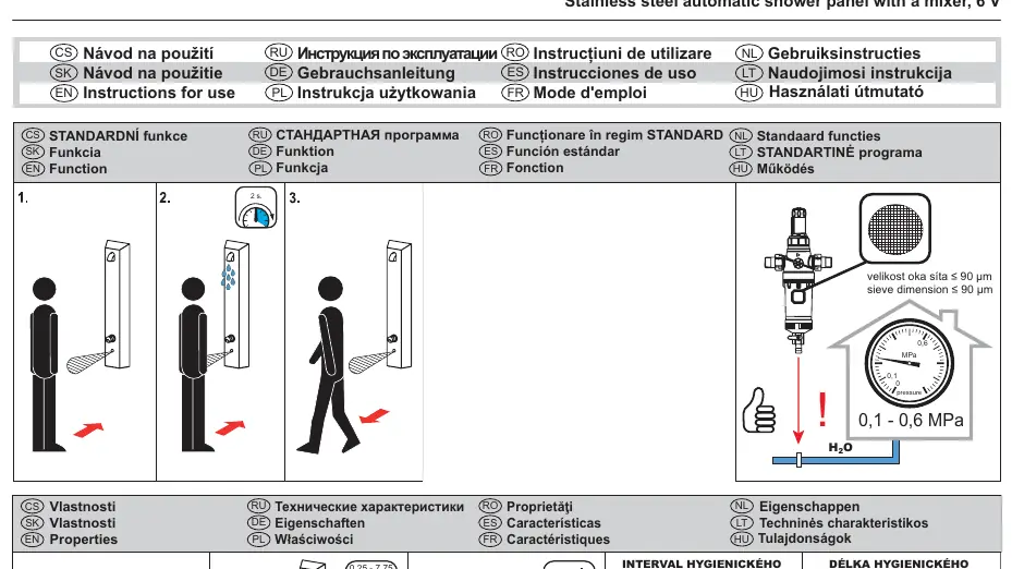 Übersicht der Standardfunktionen und Einstellparameter