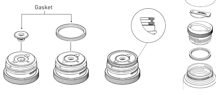 Diagramm zur korrekten Montage der Dichtungen
