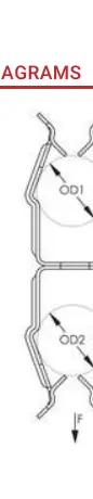 Diagramm zur Rohrinstallation