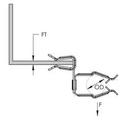 Installationsdiagramm mit Flansch (FT) und Rohrdurchmesser (OD)