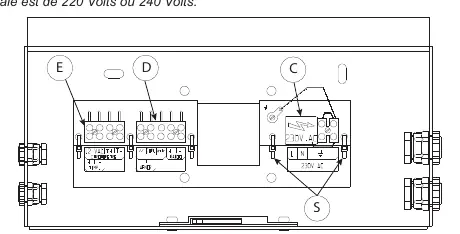 Anschlussklemmen für Stromversorgung
