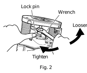 Fräserwechsel (Fig. 2)