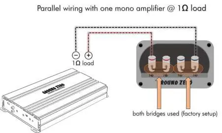 Parallel-Verkabelung (1 Ohm Last)