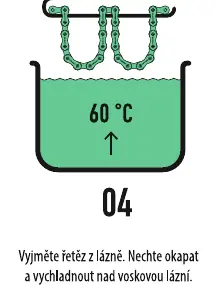 Schritt 4: Abtropfen und Abkühlen