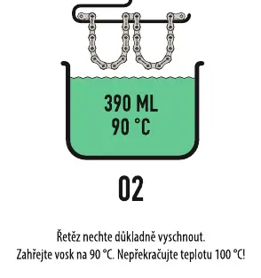 Schritt 2: Erhitzen des Wachses