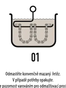Schritt 1: Entfetten der Kette