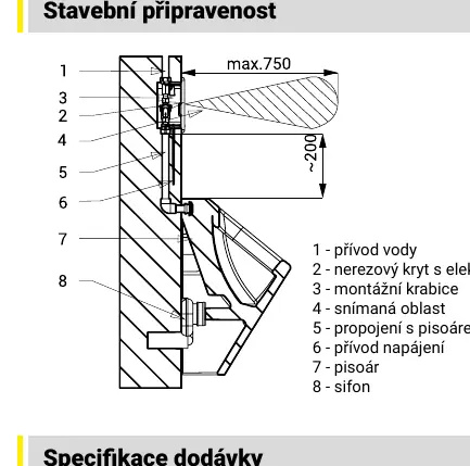 Installationsschema des Urinalspülers