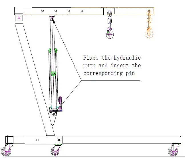 Installation der Hydraulikpumpe