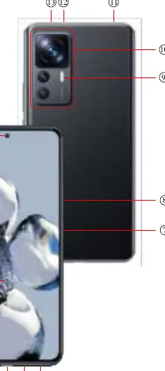 Xiaomi 12T Pro Übersicht