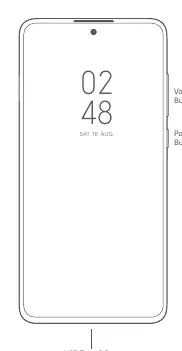 Übersicht der Tasten und Anschlüsse des Xiaomi 12T