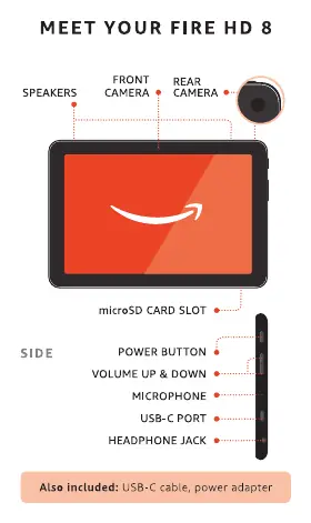 Übersicht der Tasten und Anschlüsse am Fire HD 8