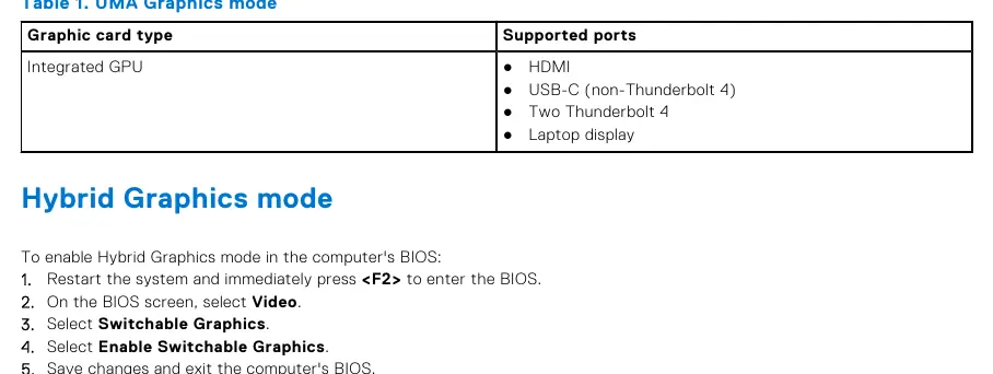Schritte zur Aktivierung des Hybrid Graphics Modus im BIOS