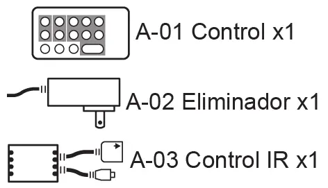 Komponenten des Sets