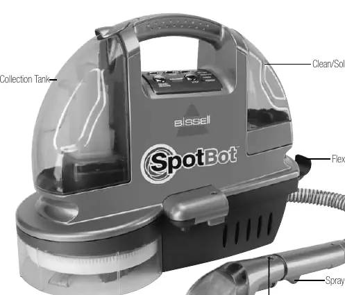 Übersicht der Komponenten des SpotBot