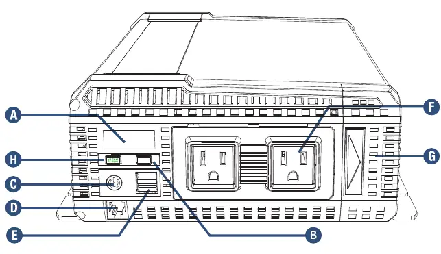 Frontpanel-Layout mit Anschlüssen und Bedienelementen