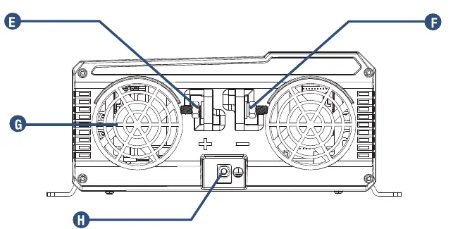 Rückpanel mit Stromanschlüssen und Lüftern