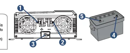 Verkabelungsschema zur Batterie