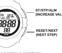 Tastenbelegung der Timex Marathon Digitaluhr