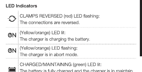 LED-Anzeigen des Ladegeräts
