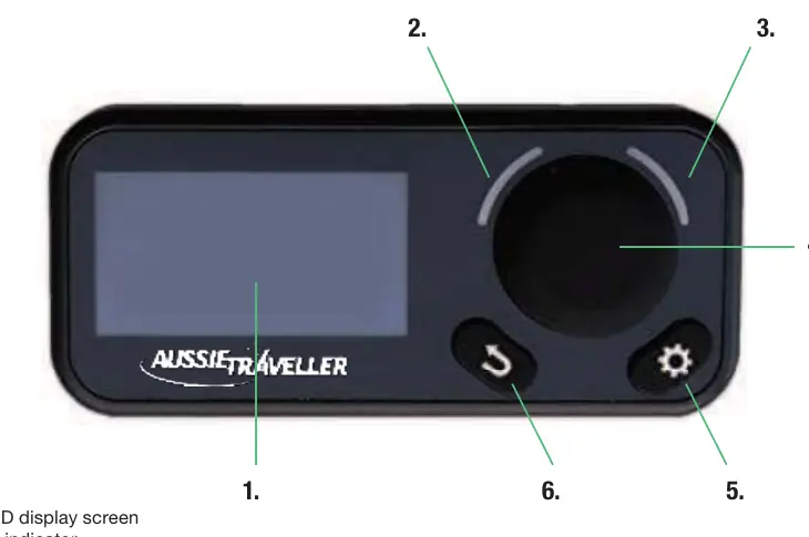 OLED-Bedienpanel mit Tasten und Anzeigen