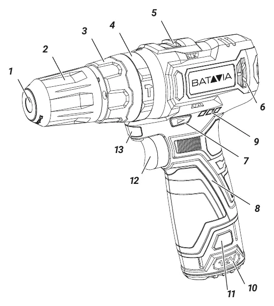 Diagramm der Bauteile des Akku-Schlagbohrschraubers