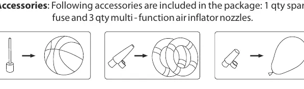 Mitgelieferte Adapter