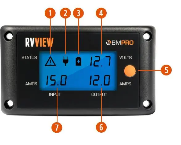 RVView Monitor Anzeige-Elemente
