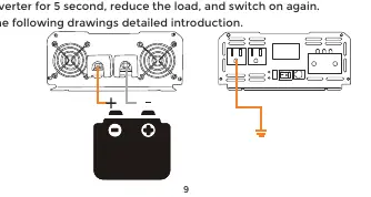 Installationsdiagramm