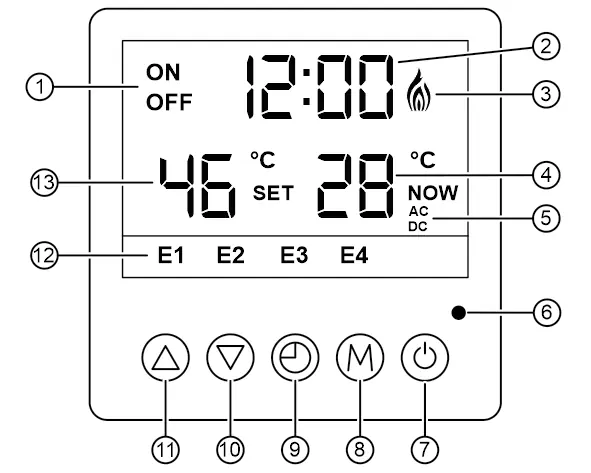 Bedienpanel CozyWater 10C