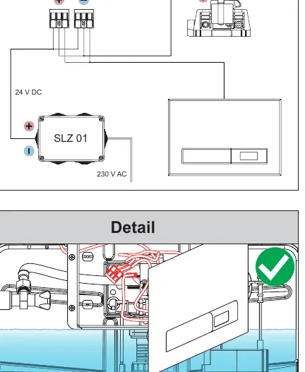Korrekter elektrischer Anschluss