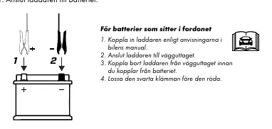 Anschluss der Klemmen an die Batterie