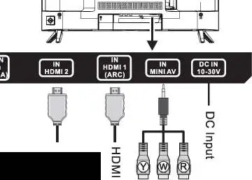 Anschlussdiagramm für Peripheriegeräte