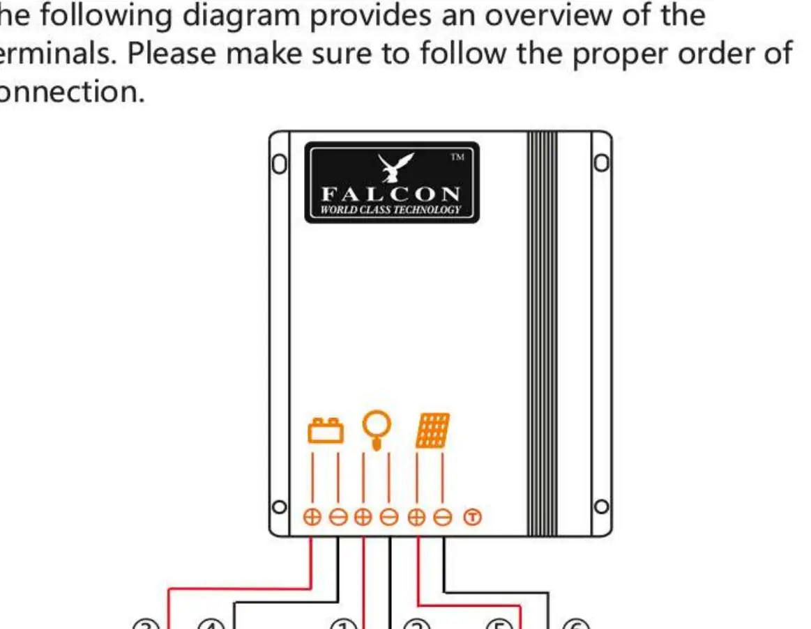 Anschlussdiagramm für Last, Batterie und Solarpanel