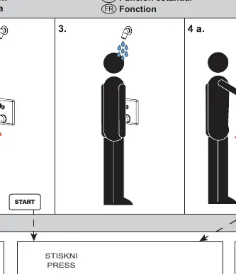 Piezo-Bedienung und Standardfunktionen