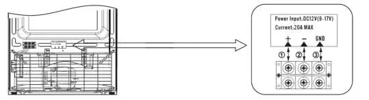 Verdrahtungsdiagramm